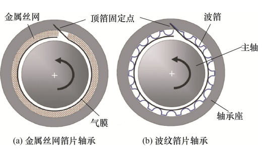 机器控制概念股票销售费用排行榜前十（2024年第二季度）